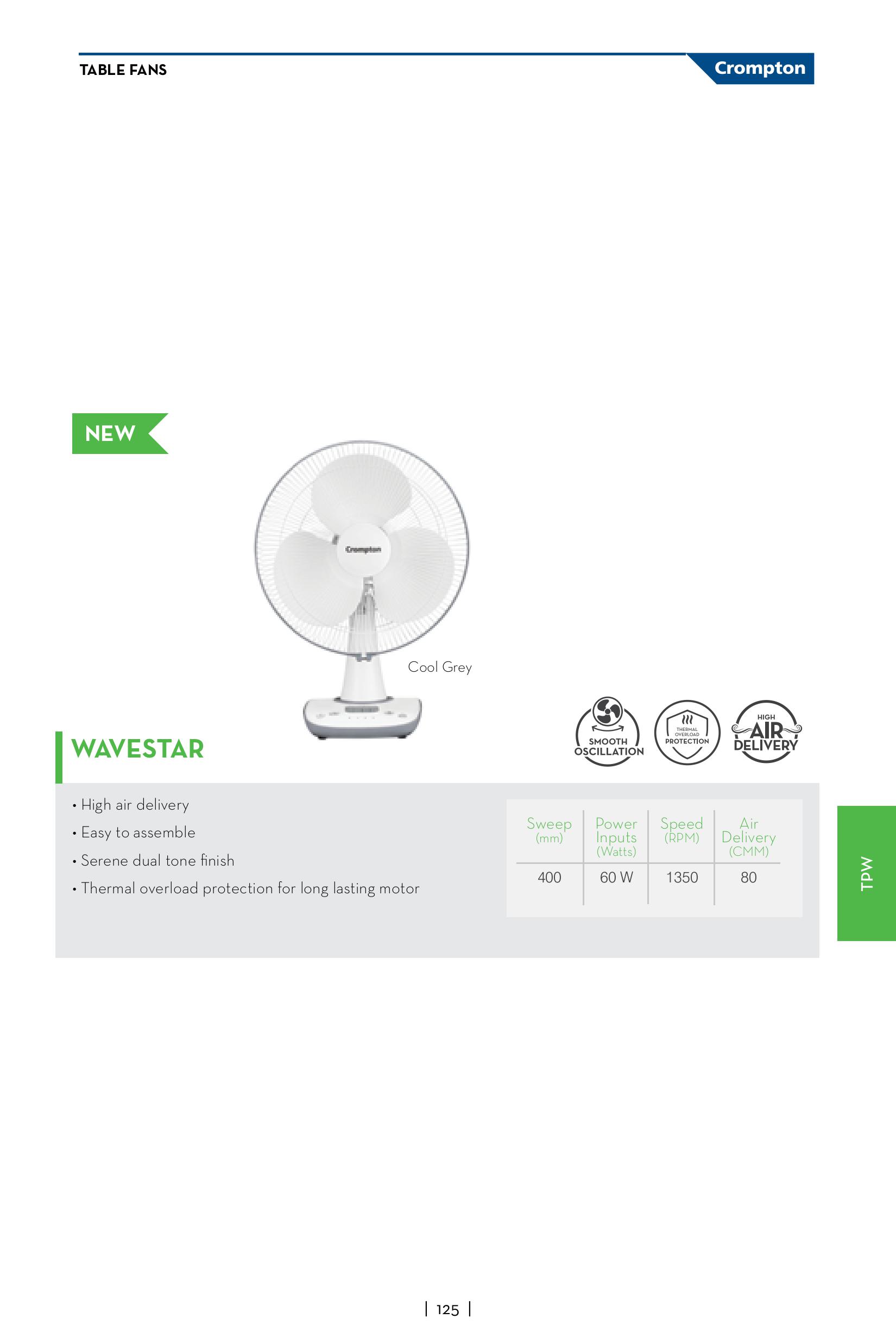 Crompton TF Wavestar